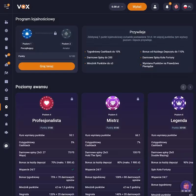 Program lojalnościowy Vox Casino - poziomy od Początkującego do Legendy z kursem wymiany punktów